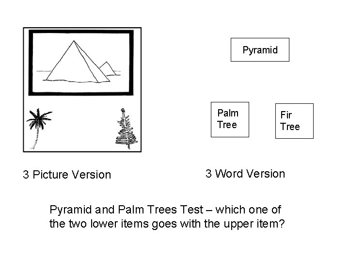 Pyramid Palm Tree 3 Picture Version Fir Tree 3 Word Version Pyramid and Palm