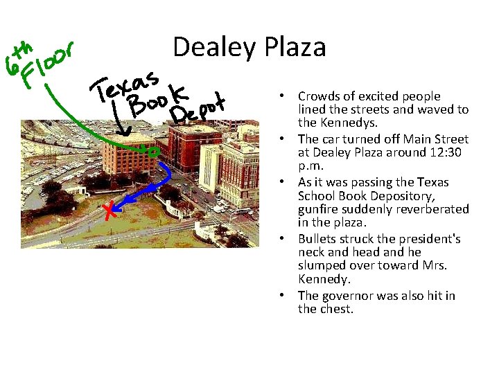 Dealey Plaza • Crowds of excited people lined the streets and waved to the