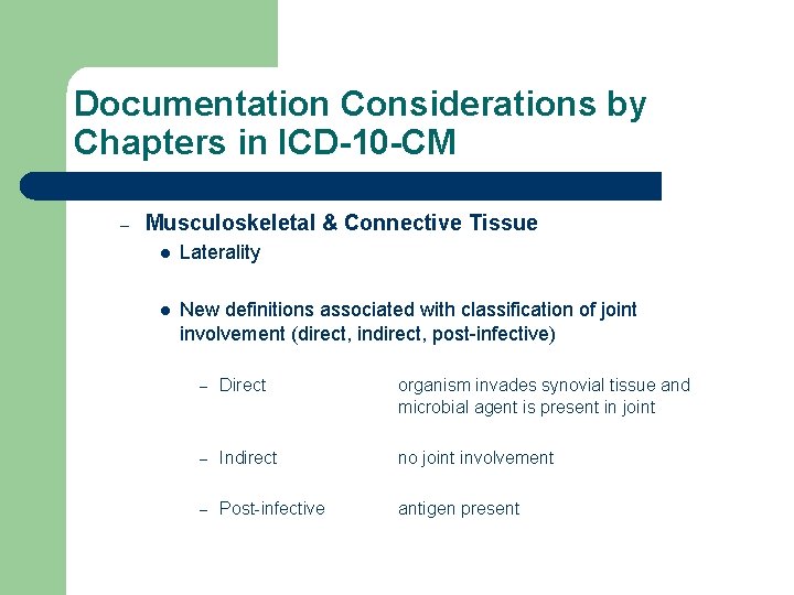 Documentation Considerations by Chapters in ICD-10 -CM – Musculoskeletal & Connective Tissue l Laterality