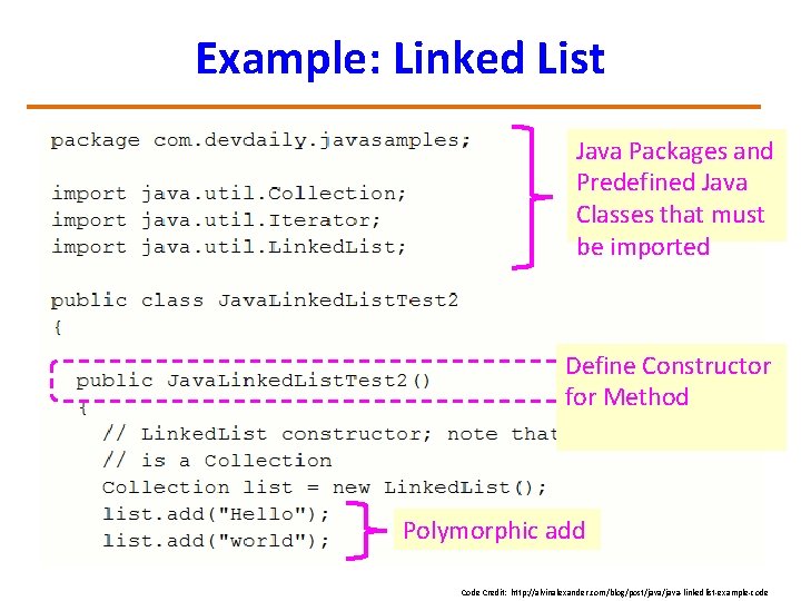 Example: Linked List Java Packages and Predefined Java Classes that must be imported Define