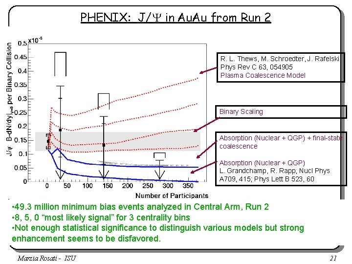 PHENIX: J/Y in Au. Au from Run 2 R. L. Thews, M. Schroedter, J.