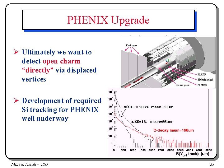 PHENIX Upgrade Ø Ultimately we want to detect open charm “directly” via displaced vertices