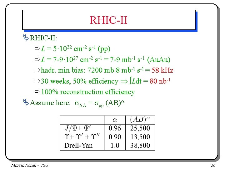 RHIC-II ÄRHIC-II: ðL = 5· 1032 cm-2 s-1 (pp) ðL = 7 -9· 1027