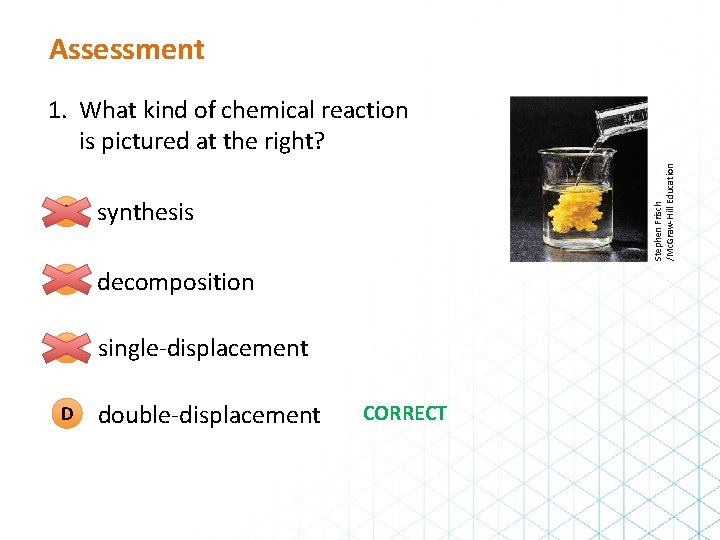 Assessment A synthesis B decomposition C single-displacement D double-displacement Stephen Frisch /Mc. Graw-Hill Education