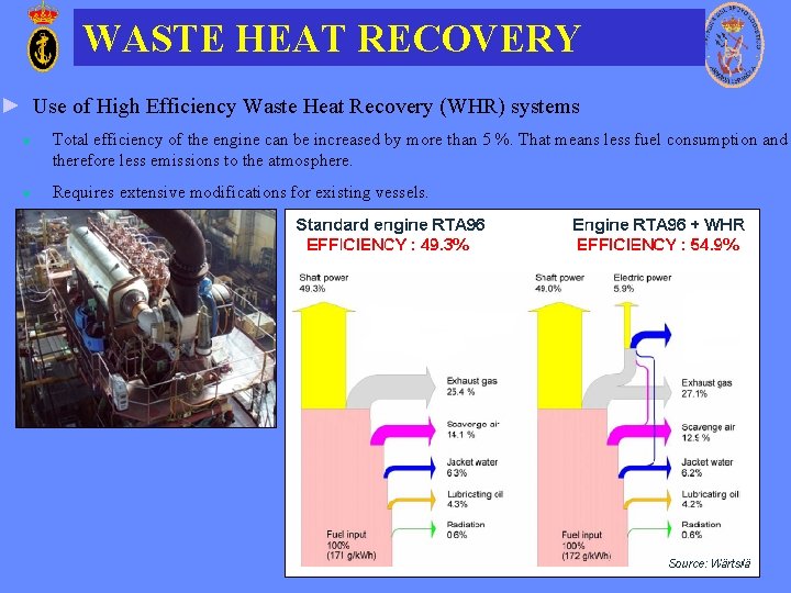 WASTE HEAT RECOVERY ► Use of High Efficiency Waste Heat Recovery (WHR) systems l WASTE HEAT RECOVERY ► Use of High Efficiency Waste Heat Recovery (WHR) systems l