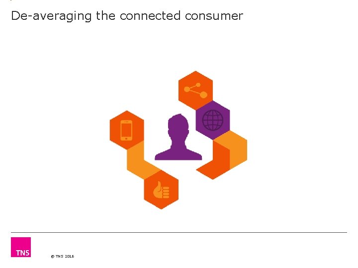 De-averaging the connected consumer © TNS 2016 