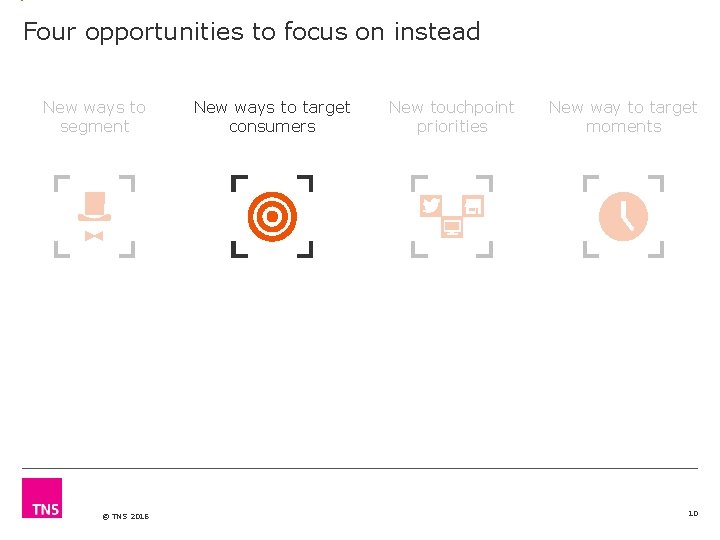 Four opportunities to focus on instead New ways to segment © TNS 2016 New