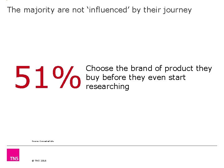 The majority are not ‘influenced’ by their journey 51% Source: Connected Life © TNS