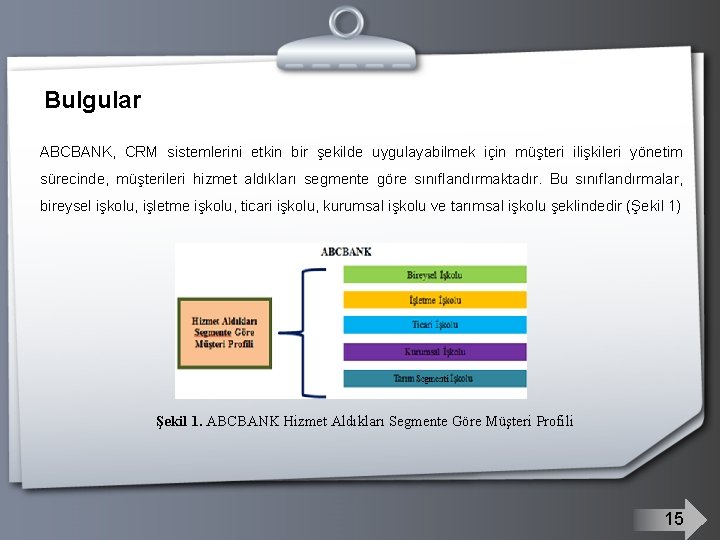 Bulgular ABCBANK, CRM sistemlerini etkin bir şekilde uygulayabilmek için müşteri ilişkileri yönetim sürecinde, müşterileri