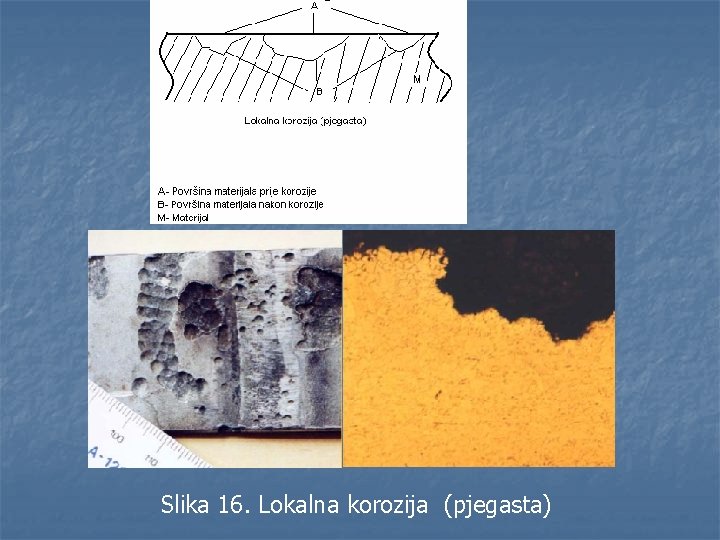 Slika 16. Lokalna korozija (pjegasta) 