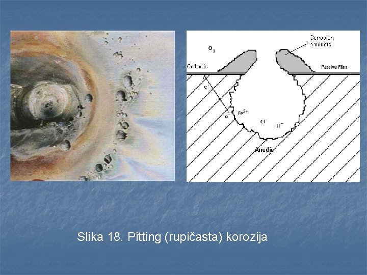 Slika 18. Pitting (rupičasta) korozija 