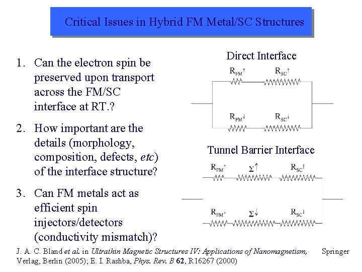 Critical Issues in Hybrid FM Metal/SC Structures 1. Can the electron spin be preserved