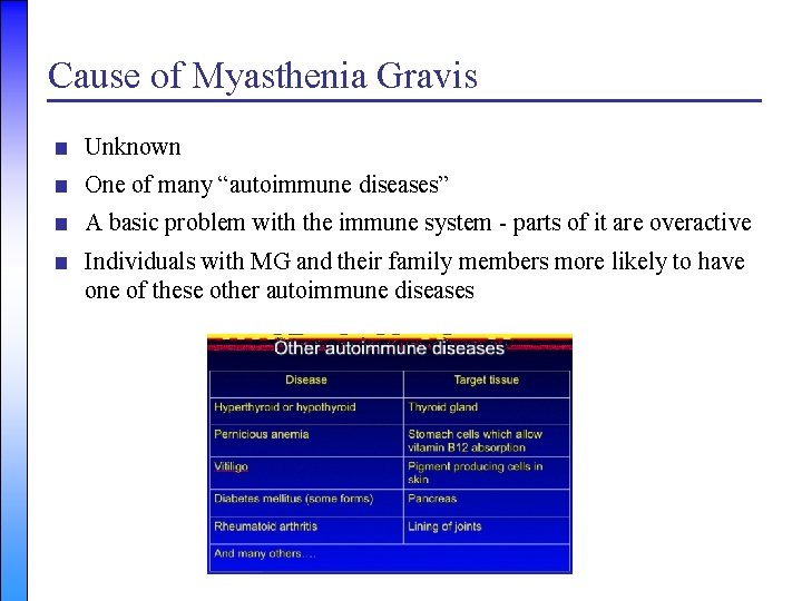 Cause of Myasthenia Gravis ■ Unknown ■ One of many “autoimmune diseases” ■ A