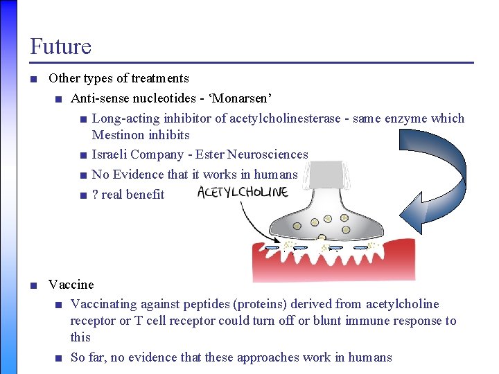 Future ■ Other types of treatments ■ Anti-sense nucleotides - ‘Monarsen’ ■ Long-acting inhibitor