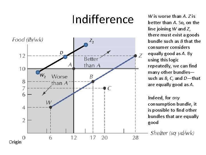 Indifference Z 2 D W 2 W is worse than A. Z is better