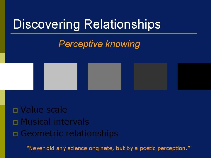 Discovering Relationships Perceptive knowing Value scale p Musical intervals p Geometric relationships p “Never