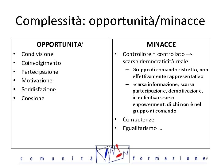 Complessità: opportunità/minacce OPPORTUNITA’ • • • Condivisione Coinvolgimento Partecipazione Motivazione Soddisfazione Coesione MINACCE •