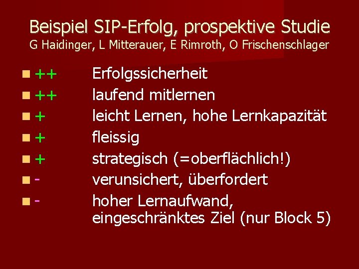 Beispiel SIP-Erfolg, prospektive Studie G Haidinger, L Mitterauer, E Rimroth, O Frischenschlager ++ +