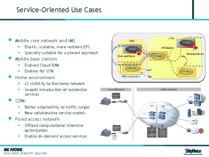 Service-Oriented Use Cases • • • Mobile core network and IMS § § Mobile
