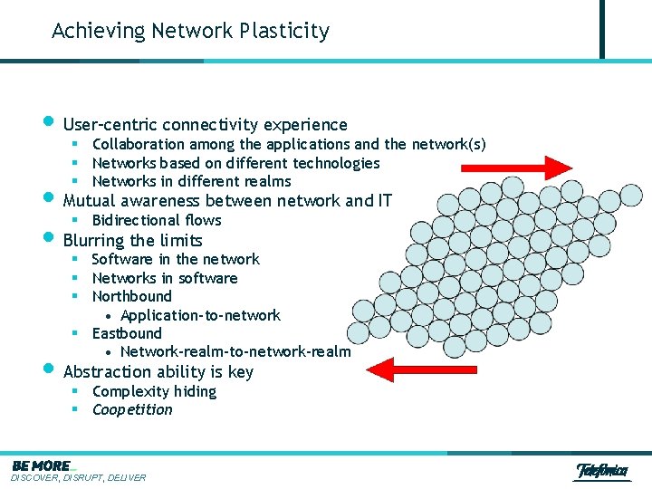 Achieving Network Plasticity • User-centric connectivity experience § Collaboration among the applications and the