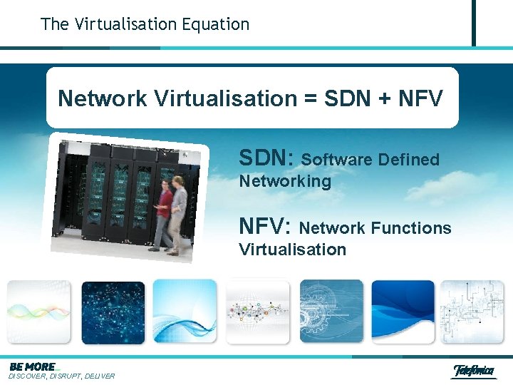 The Virtualisation Equation Network Virtualisation = SDN + NFV 0 SDN: Software Defined Networking