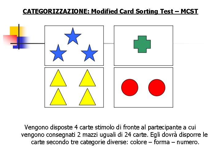 CATEGORIZZAZIONE: Modified Card Sorting Test – MCST Vengono disposte 4 carte stimolo di fronte