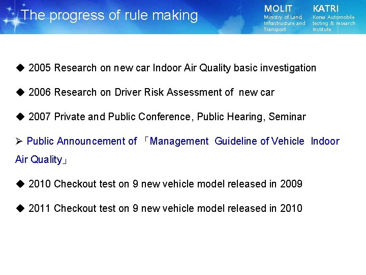 The progress of rule making MOLIT Ministry of Land, Infrastructure and Transport KATRI Korea