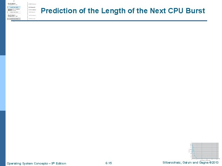 Prediction of the Length of the Next CPU Burst Operating System Concepts – 9