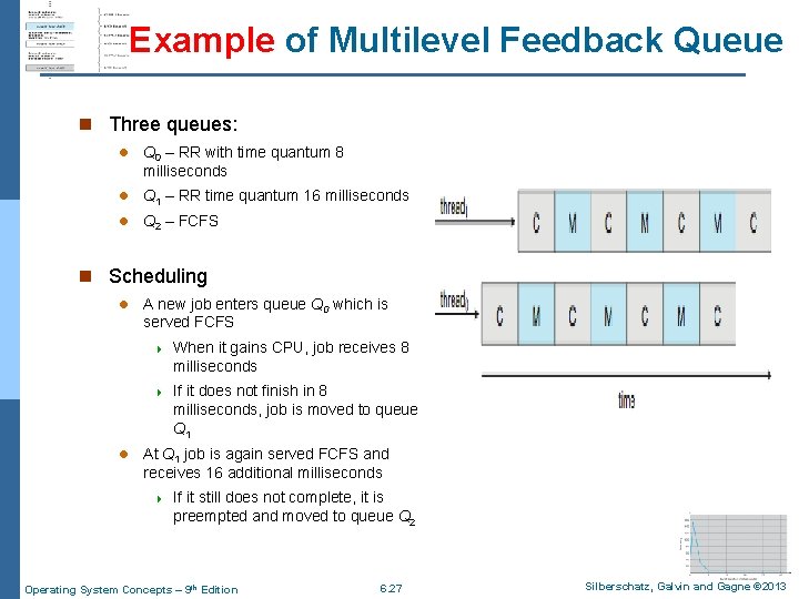 Example of Multilevel Feedback Queue n Three queues: l Q 0 – RR with