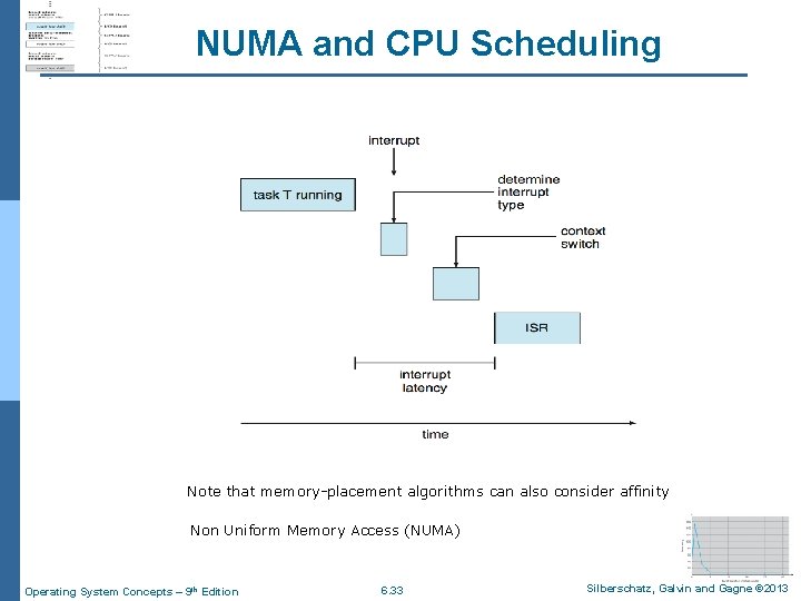 NUMA and CPU Scheduling Note that memory-placement algorithms can also consider affinity Non Uniform