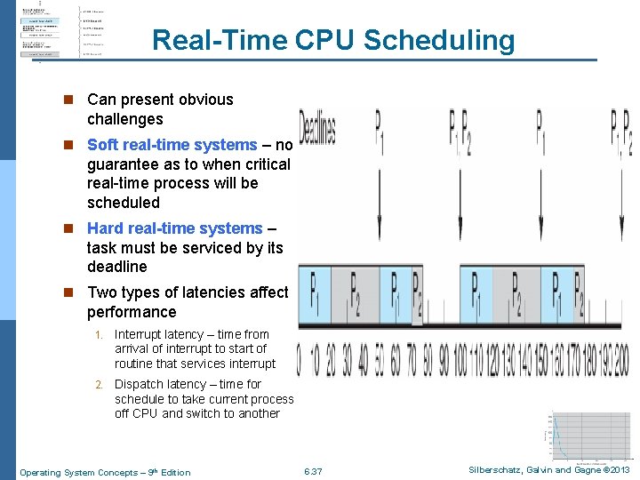 Real-Time CPU Scheduling n Can present obvious challenges n Soft real-time systems – no