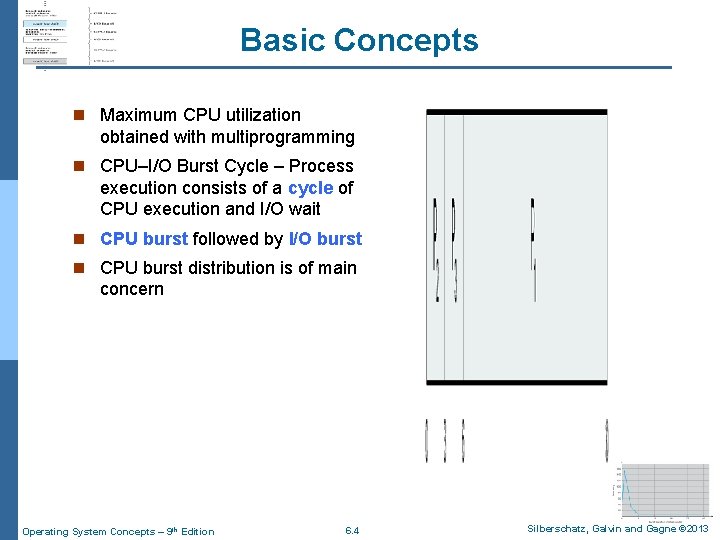 Basic Concepts n Maximum CPU utilization obtained with multiprogramming n CPU–I/O Burst Cycle –