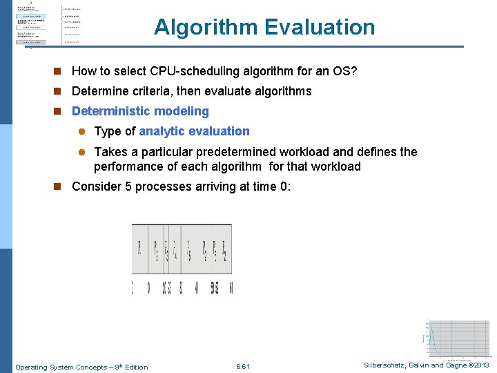 Algorithm Evaluation n How to select CPU-scheduling algorithm for an OS? n Determine criteria,