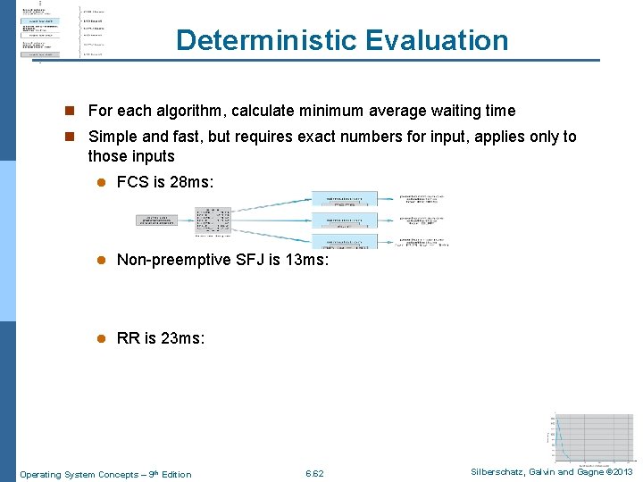 Deterministic Evaluation n For each algorithm, calculate minimum average waiting time n Simple and