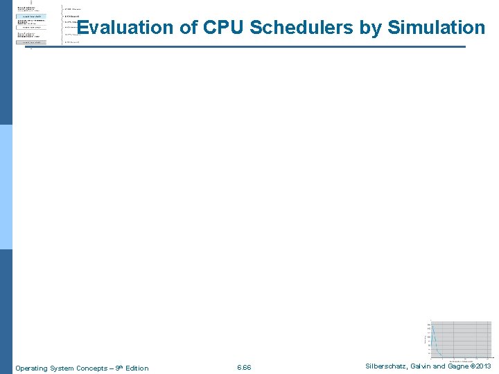 Evaluation of CPU Schedulers by Simulation Operating System Concepts – 9 th Edition 6.