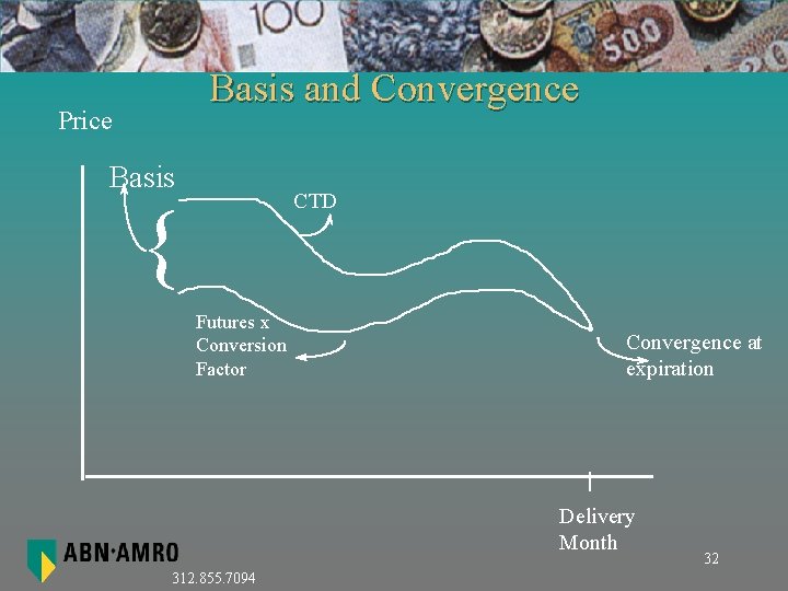 Basis and Convergence Price Basis CTD { Futures x Conversion Factor Convergence at expiration Basis and Convergence Price Basis CTD { Futures x Conversion Factor Convergence at expiration