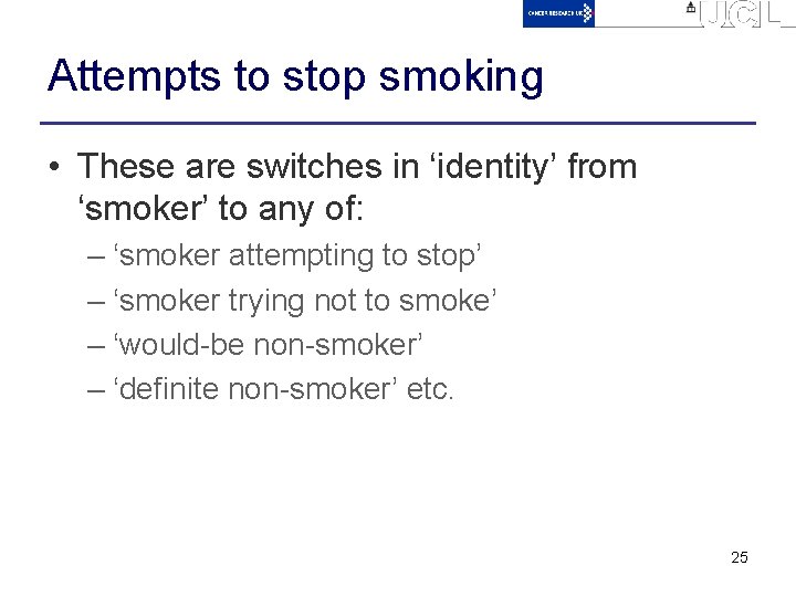 Attempts to stop smoking • These are switches in ‘identity’ from ‘smoker’ to any