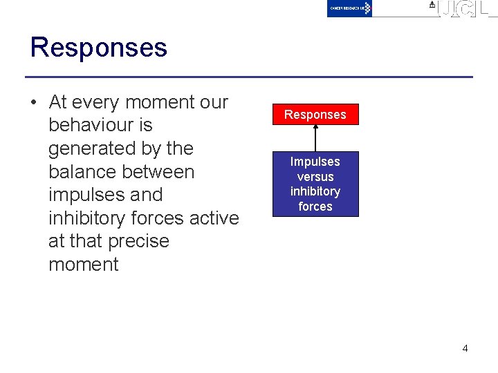 Responses • At every moment our behaviour is generated by the balance between impulses