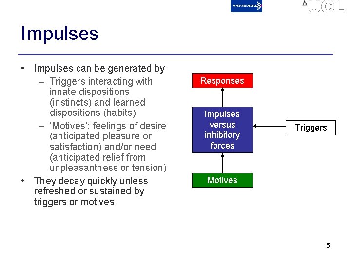 Impulses • Impulses can be generated by – Triggers interacting with innate dispositions (instincts)