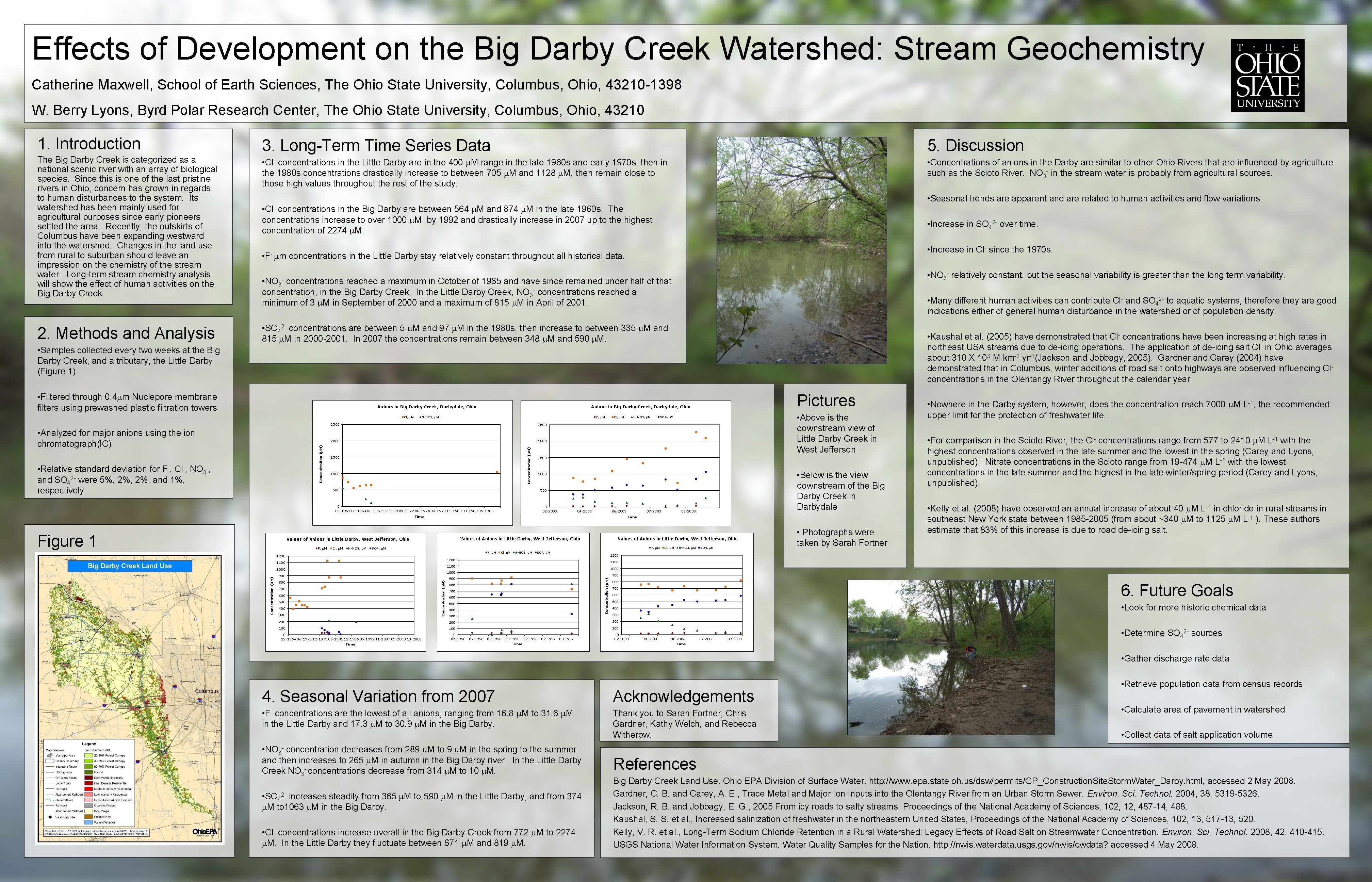 Effects of Development on the Big Darby Creek Watershed: Stream Geochemistry Catherine Maxwell, School