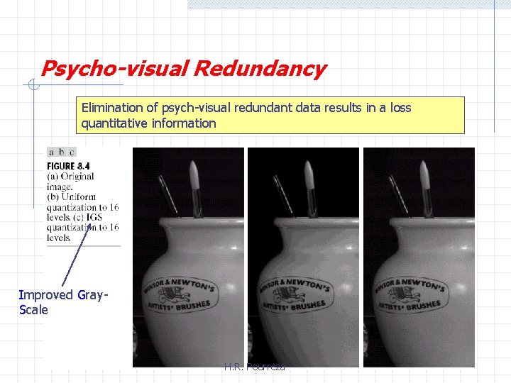 Psycho-visual Redundancy Elimination of psych-visual redundant data results in a loss quantitative information Improved