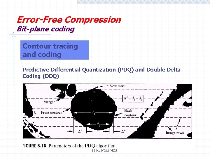 Error-Free Compression Bit-plane coding Contour tracing and coding Predictive Differential Quantization (PDQ) and Double