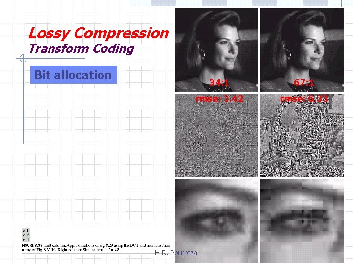 Lossy Compression Transform Coding Bit allocation 34: 1 67: 1 rmse: 3. 42 rmse: