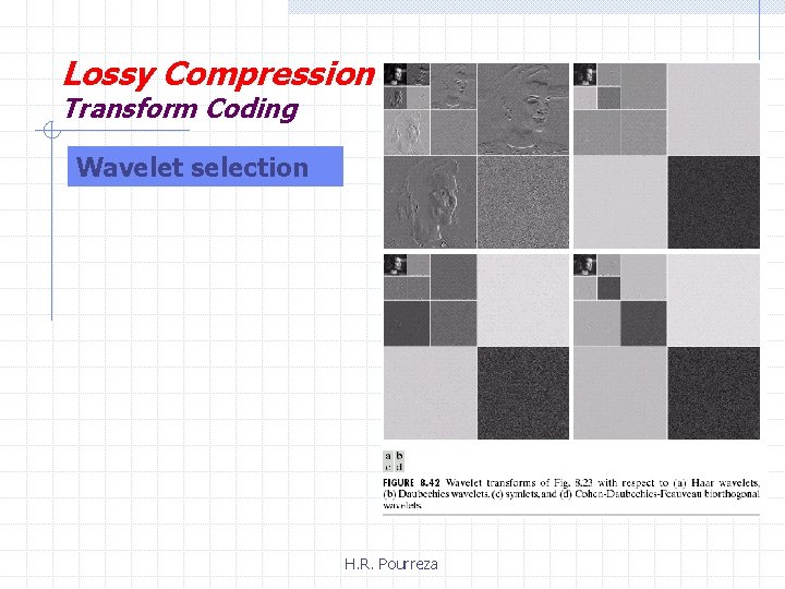 Lossy Compression Transform Coding Wavelet selection H. R. Pourreza 