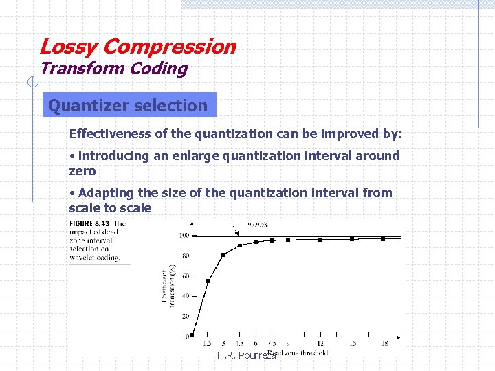 Lossy Compression Transform Coding Quantizer selection Effectiveness of the quantization can be improved by: