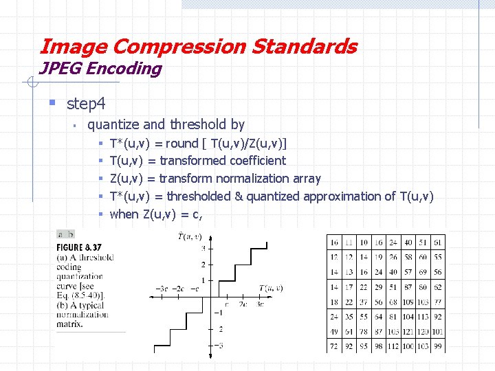 Image Compression Standards JPEG Encoding § step 4 § quantize and threshold by §