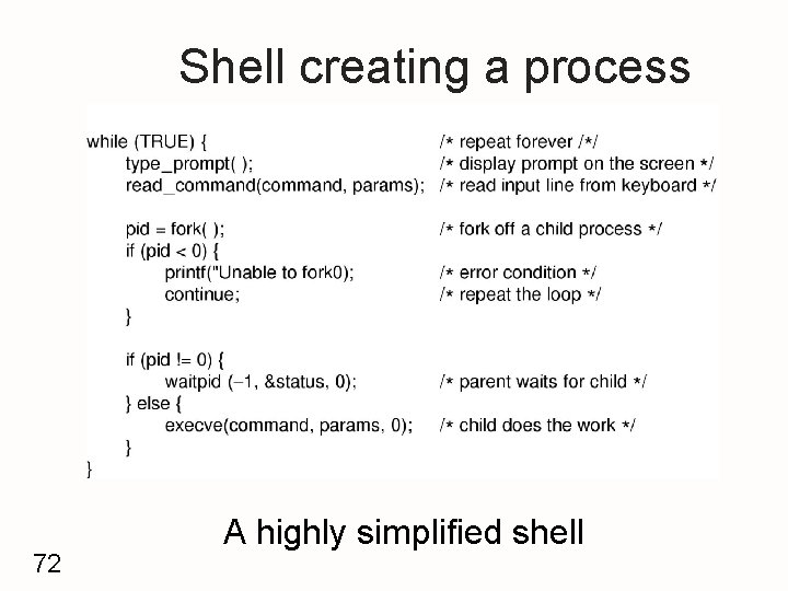 Shell creating a process 72 A highly simplified shell 