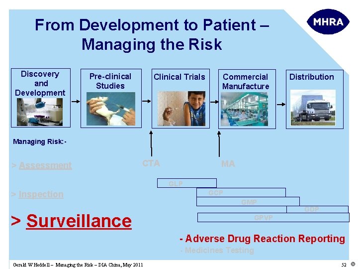 From Development to Patient – Managing the Risk Discovery and Development Pre-clinical Studies Clinical