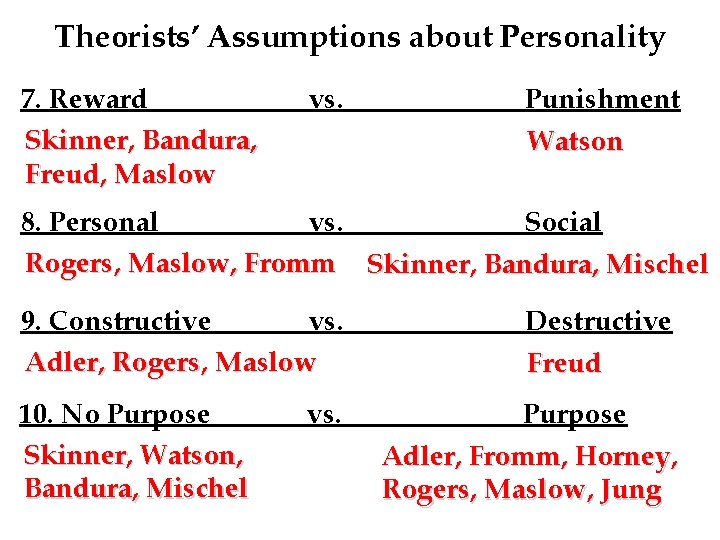 Theorists’ Assumptions about Personality 7. Reward Skinner, Bandura, Freud, Maslow vs. Punishment Watson 8.
