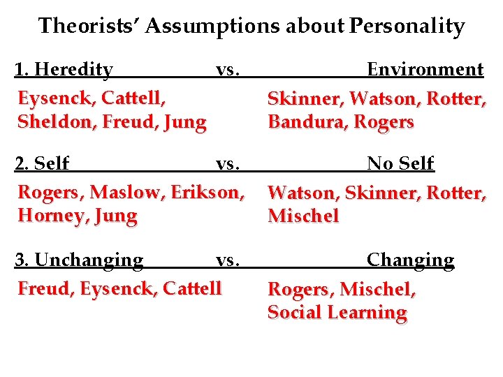 Theorists’ Assumptions about Personality 1. Heredity vs. Eysenck, Cattell, Sheldon, Freud, Jung 2. Self